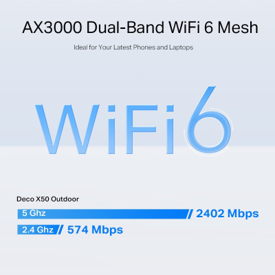 TP-Link Система WiFi-Mesh Deco X50 AX3000, 2xGE LANWAN, 1мод, зовнішня