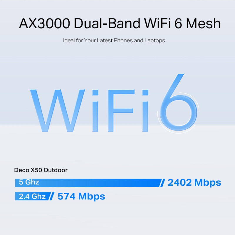 TP-Link Система WiFi-Mesh Deco X50 AX3000, 2xGE LANWAN, 1мод, зовнішня