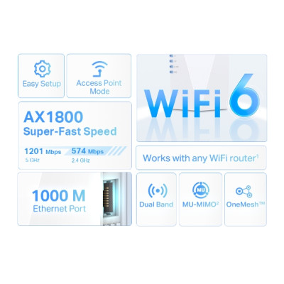 TP-Link Повторювач Wi-Fi сигналу RE600X AX1800 1хGE OneMesh