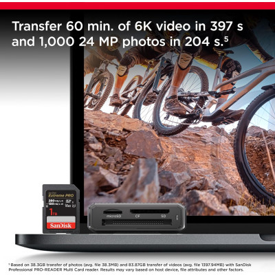 SanDisk Карта пам'яті SanDisk SD 64GB C10 UHS-II U3 R280/W100MB/s Extreme Pro V60