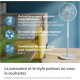Philips Вентилятор Philips підлоговий Series 2000, 40см, 48Вт, таймер, поворот 180, білий