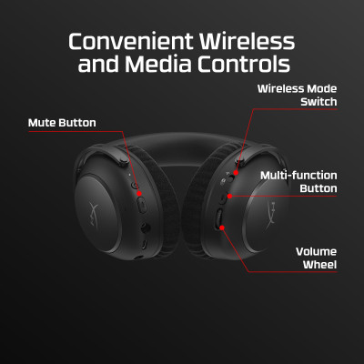 HyperX Гарнітура ігрова Cloud Alpha 2 WL/BT/mini-jack/USB-A/USB-C, 0.5м/1.5м, чорний
