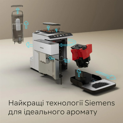 Siemens Кавомашина 1.9л, зерно + мелена, автомат.капучинатор, авторецептів - 10, білий Siemens Кавомашина 1.9л, зерно + мелена, автомат.капучинатор, авторецептів - 10, білий