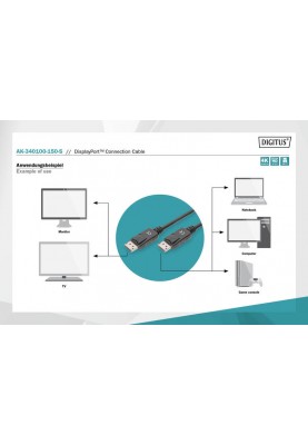 Digitus Кабель DisplayPort (AM/AM) 15m, black