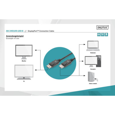 Digitus Кабель DisplayPort (AM/AM) 15m, black