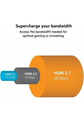 Belkin Кабель HDMI (M/M) 2м, 2.1, High Speed Ethernet, чорний