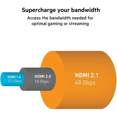 Belkin Кабель HDMI (M/M) 2м, 2.1, High Speed Ethernet, чорний Belkin Кабель HDMI (M/M) 2м, 2.1, High Speed Ethernet, чорний