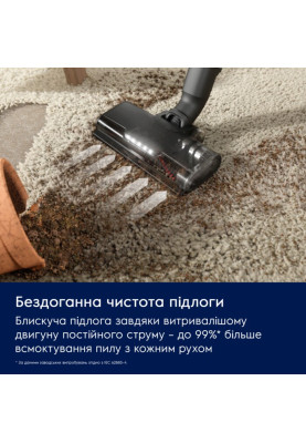 Electrolux Пилосос безпровідний, конт пил -0.5л, автон. робота до 50хв, вага-2.49кг, НЕРА12, 2 насадки, зелений