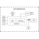 MikroTiK Точка доступу wAP R