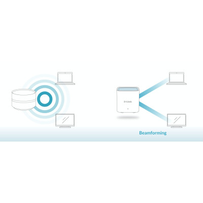 D-Link WiFi-система M15-3 EAGLE PRO AI AX1500 Mesh WiFi (3шт) D-Link WiFi-система M15-3 EAGLE PRO AI AX1500 Mesh WiFi (3шт)