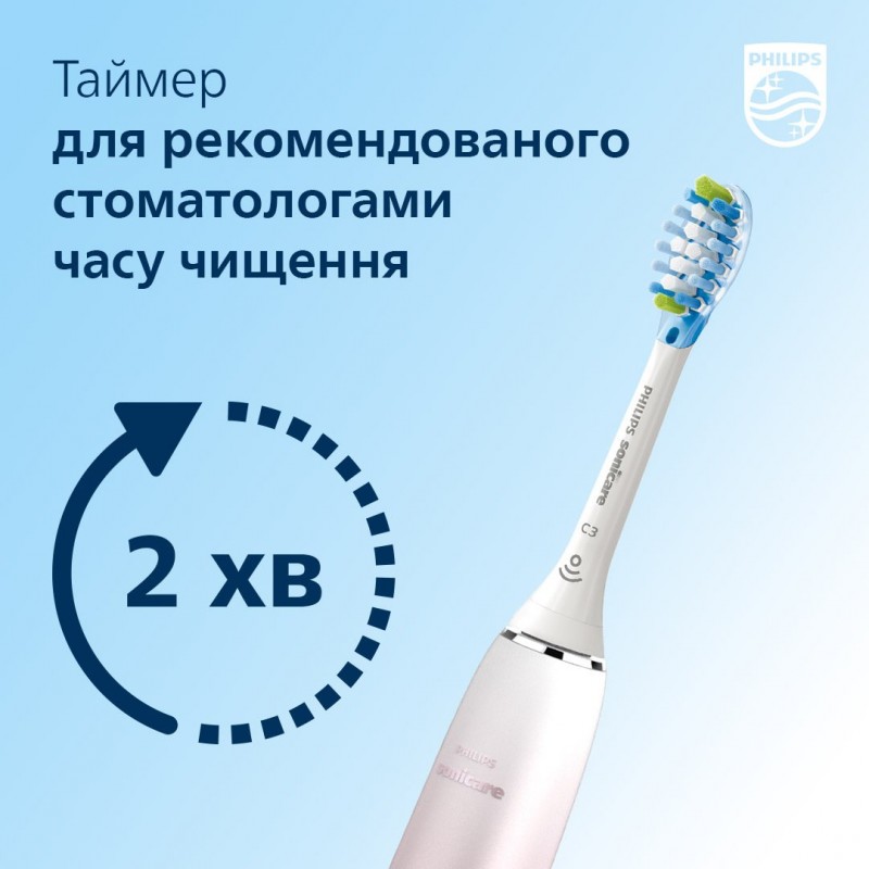 Philips Електрична зубна щітка Sonicare HX9911/84 Diamond Clean