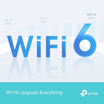 TP-Link Маршрутизатор ARCHER AX12 AX1500 3xGE LAN 1xGE WAN MU-MIMO OFDMA TP-Link Маршрутизатор ARCHER AX12 AX1500 3xGE LAN 1xGE WAN MU-MIMO OFDMA
