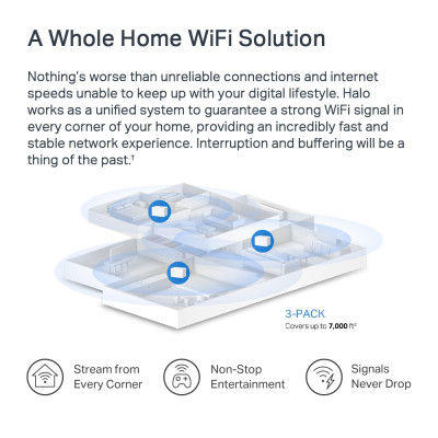 Mercusys Маршрутизатор HALO H80X 2PK AX3000 3xGE LAN/WAN MESH Mercusys Маршрутизатор HALO H80X 2PK AX3000 3xGE LAN/WAN MESH