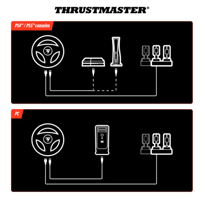 Thrustmaster Кермо і педалі T98-P FERRARI 296 GTB , PC/PS4/PS5 Thrustmaster Кермо і педалі T98-P FERRARI 296 GTB , PC/PS4/PS5