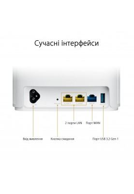 ASUS Маршрутизатор ZenWiFi AX Hybrid XP4 1PK AX1800 AV1300 2xGE LAN 1xGE WAN 1xUSB 3.2 PLC MU-MIMO OFDMA MESH