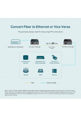 TP-Link Медіаконвертер FC111B-20 1xFE, 100Base-LX, SM, WDM, 20km, SC