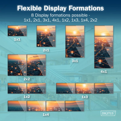 Digitus Контролер відеостіни 4K HDMI Video Wall 2x2 Digitus Контролер відеостіни 4K HDMI Video Wall 2x2