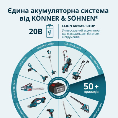 Könner & Söhnen Секатор акумуляторний Konner&Sohnen KS CPS20V-32 Case PLUS 20В акб 2х2А·рік d 15-32мм ЗП кейс 0.89кг Könner & Söhnen Секатор акумуляторний Konner&Sohnen KS CPS20V-32 Case PLUS 20В акб 2х2А·рік d 15-32мм ЗП кейс 0.89кг