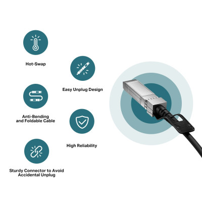 TP-Link Кабель Direct Attach SFP+ Cable for_10 Gigabit connections Up to 3m