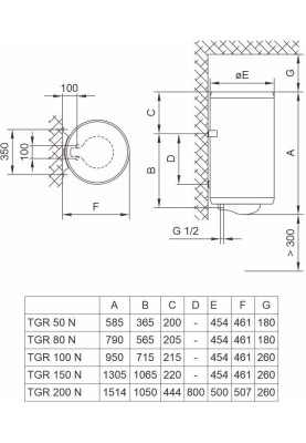 Tiki Водонагрівач електр. Prime M, 200L, 2кВт, хутро. керування, D, білий, 700175