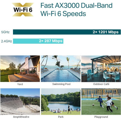 TP-Link Точка доступу EAP650 OUTDOOR AX3000, 1xGE LAN, PoE, Passive PoE TP-Link Точка доступу EAP650 OUTDOOR AX3000, 1xGE LAN, PoE, Passive PoE