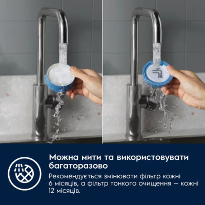 Electrolux Набір фільтрів для пилососів Electrolux Sakura