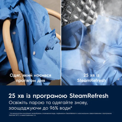 Electrolux Пральна машина Electrolux фронтальна, 8кг, 1600, A, 60см, дисплей, пара, інвертор, universaldose, білий