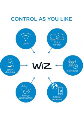 WiZ Світильник точковий накладний розумний IMAGEO Spots, 2х5W, 2200-6500K, RGB, Wi-Fi, білий