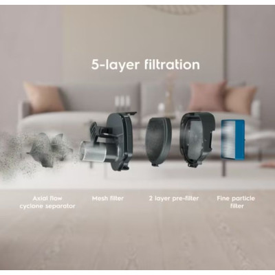 Electrolux Преміум бездротовий безмішковий пилосос 2 в 1 Серії 600 Electrolux Преміум бездротовий безмішковий пилосос 2 в 1 Серії 600