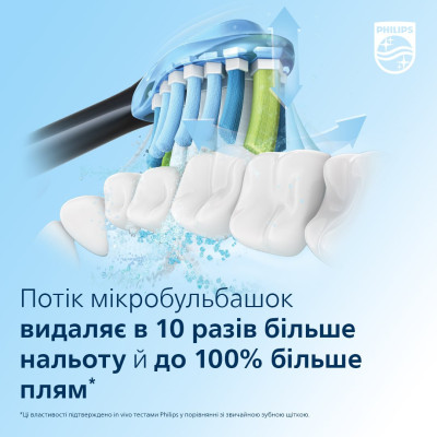 Philips Щітка зубна електр., Sonicare DiamondClean 9000 Series, 62т. колив/хв, насадок-1, футляр, Bluetooth, чорний