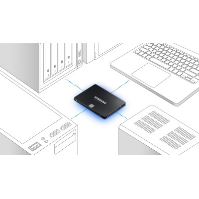 Samsung Накопичувач SSD 2.5" 1TB SATA 870EVO Samsung Накопичувач SSD 2.5" 1TB SATA 870EVO