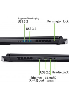 Acer Ноутбук Nitro 16 AN16-42 16" WQXGA IPS, AMD R7-8845HS, 32GB, F1TB, NVD4070-8, Lin, чорний