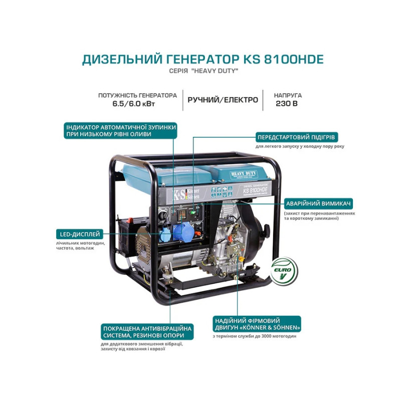Könner & Söhnen Генератор дизельний KS 8100HDE (EURO V), 230В, 6.5кВт, електростартер, 117кг