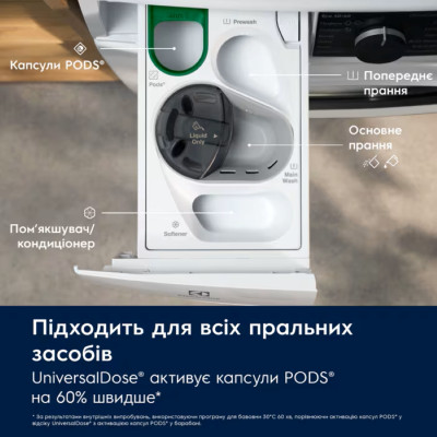 Electrolux Пральна машина Electrolux фронтальна, 8кг, 1600, A, 60см, дисплей, пара, інвертор, universaldose, білий