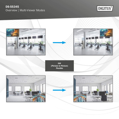 Digitus Перемикач 4x2 HDMI Matrix Switch / Multi-Viewer, 4K/30Hz Digitus Перемикач 4x2 HDMI Matrix Switch / Multi-Viewer, 4K/30Hz
