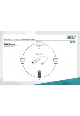 Digitus Адаптер USB 2.0 - 10/100 Mbps Ethernet