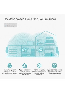 TP-Link Повторювач Wi-Fi сигналу RE215 AC750 1хFE LAN ext. ant x2 MESH