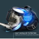 Rowenta Пилосос контейнерний Compact Power XXL Animal + Kit, 900Вт