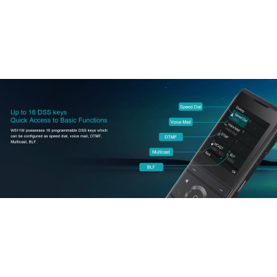 Fanvil Wi-Fi телефон W611W Portable
