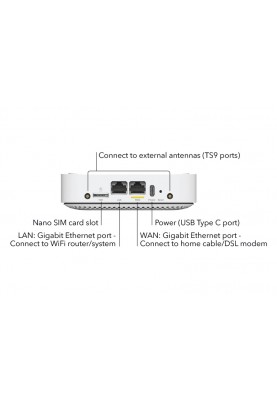 NETGEAR 4G/LTE Модем/Маршрутизатор LM1200, LTE CAT 4, 1xGE LAN, 1xGE WAN, 1xUSB-C, 2xTS-9