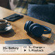 Sony Навушники Over-ear WH-CH720N BT 5.2, ANC, SBC, AAC, Wireless, Mic, Синій