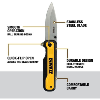 DeWALT Ніж складаний DeWALT 84 мм DeWALT Ніж складаний DeWALT 84 мм