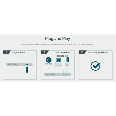 TP-Link Модуль TL-SM5310-T 1 SFP+ 30m LC TX Disable