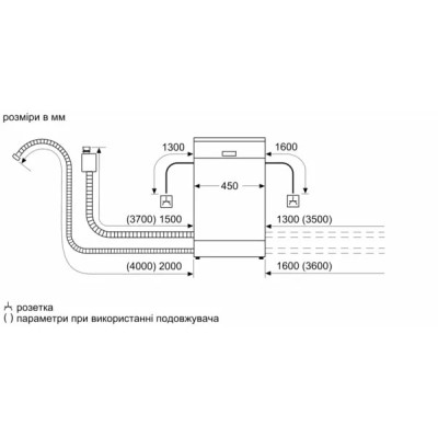 Siemens Посудомийна машина вбудовувана SR61IX05KK Siemens Посудомийна машина вбудовувана SR61IX05KK
