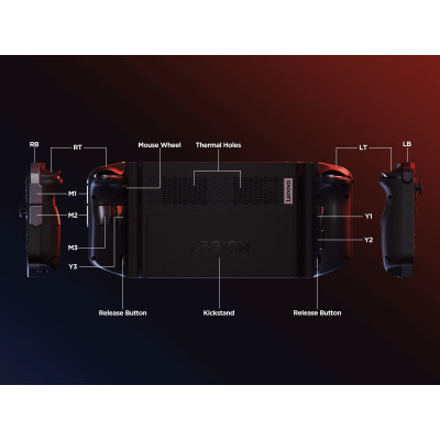 Lenovo Ігрова консоль Legion Go 8APU1 1TB