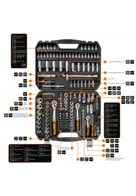 Neo Tools Набір інструменту, 182 од., 1/2, 3/8, 1/4