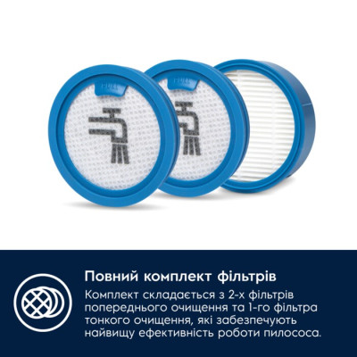 Electrolux Набір фільтрів для пилососів Electrolux Sakura