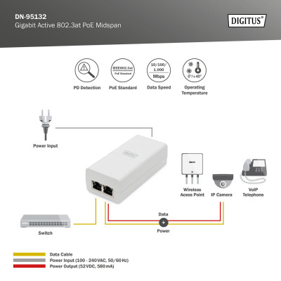 Digitus PoE-Інжектор PoE+ 802.3at, 10/100/1000 Mbps, Output max. 48V, 30W, білий