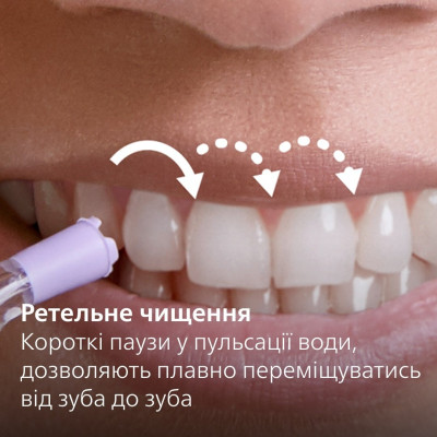Philips Іригатор Sonicare Power Flosser 7000 HX3911/40