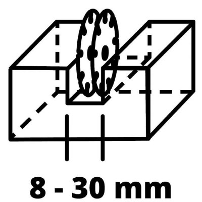 Einhell Штроборіз TE-MA 1500